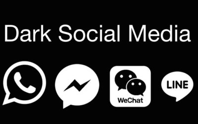 What is Dark Social?